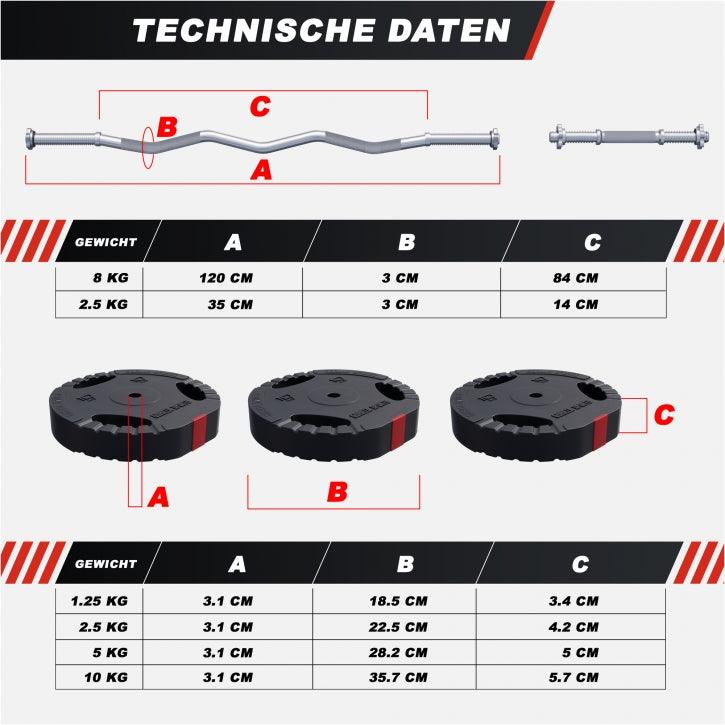 SZ-Curlset Kunststoff Gripper 70 kg